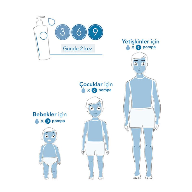 Bioderma Atoderm Intensive Balm Bakım Kremi 500 ml