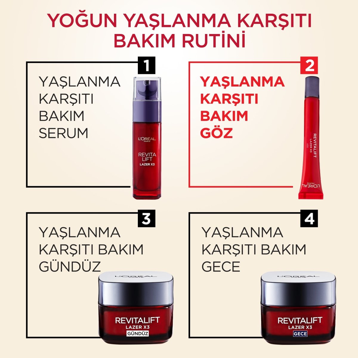Loreal Paris Revitalift Lazer X3 Yaşlanma Karşıtı Göz Bakım Kremi