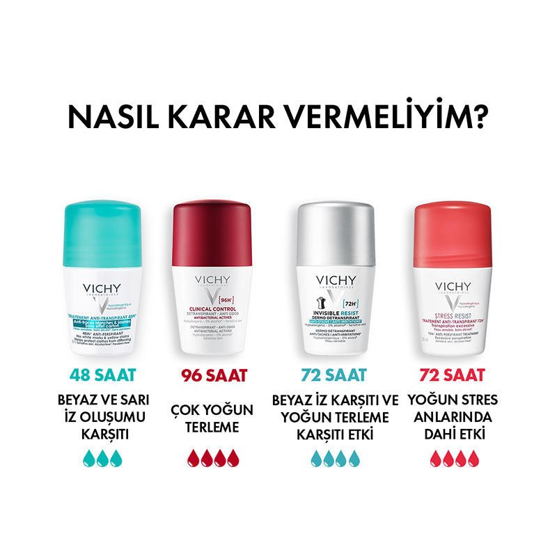 Vichy Terleme Karşıtı İz Bırakmayan Roll-on Deodorant 50 ml