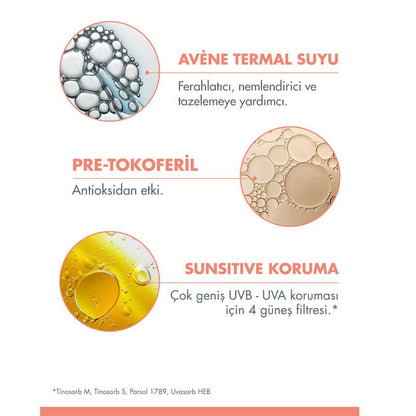 Avene Hassas Bölgeler İçin Güneş Koruyucu Stick Spf50+ 8 gr