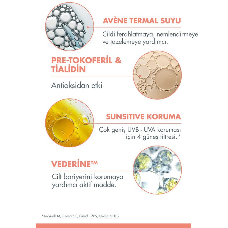 Avene SunsiMed KA Günlük Spf 50+ Güneş Koruyucu 80 ml