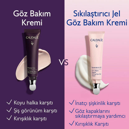 Caudalie Resveratrol Lift Sıkılaştırıcı Jel Göz Bakım Kremi 15 ml