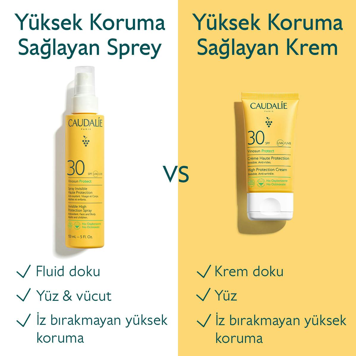 Caudalie Vinosun Protect Spf 30 Güneş Koruyucu Krem 50 ml