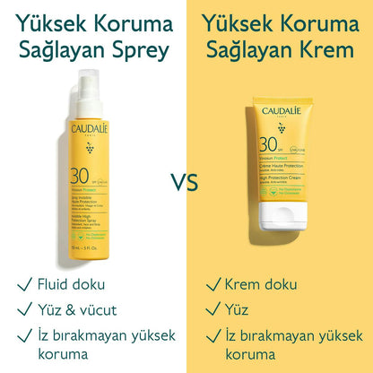 Caudalie Vinosun Protect Spf 30 Güneş Koruyucu Krem 50 ml