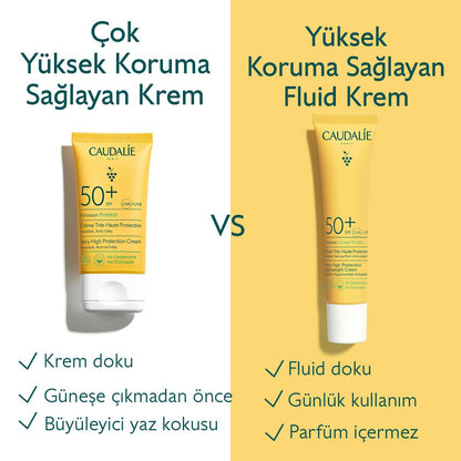 Caudalie Vinosun Spf50+ Ocean Protect Güneş Koruyucu Krem 40 ml