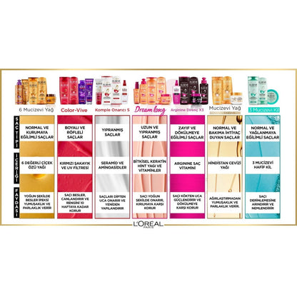 Loreal Paris Elseve Dream Long Mükemmel Düz Pürüzsüzleştirici Serum 100 ml