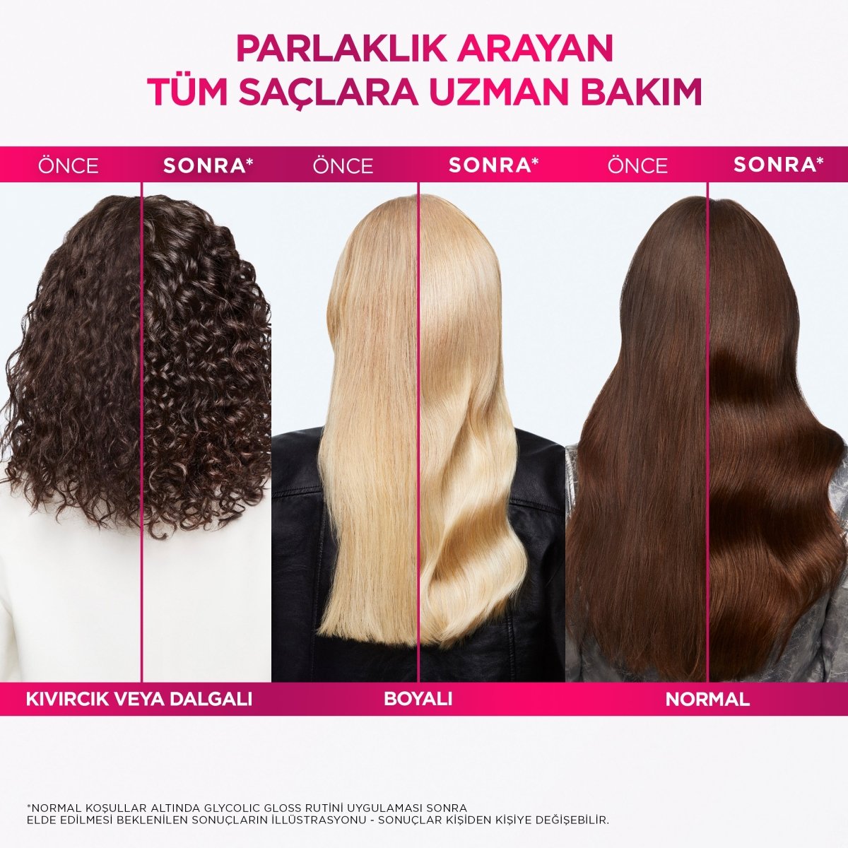 Loreal Paris Elseve Glycolic Gloss Mükemmel Parlaklık için Bakım Yapan Şampuan 200ml