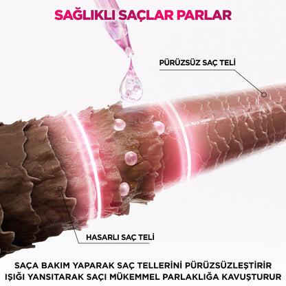 Loreal Paris Elseve Glycolic Gloss Mükemmel Parlaklık için Pürüzsüzleştirici Saç Kremi 150ml