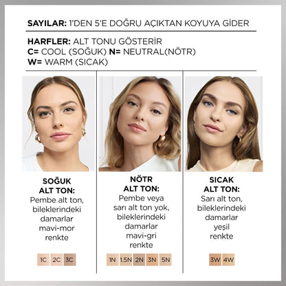 Loreal Paris True Match Bakım Yapan Fondöten - 3W Sıcak Alt Ton