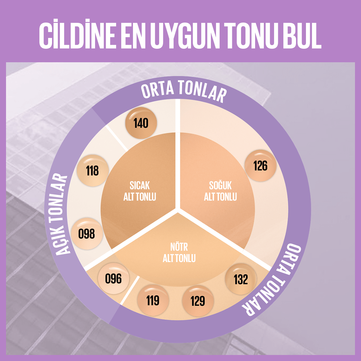 Maybelline New York Super Stay Lumi Matte Fondöten - 118