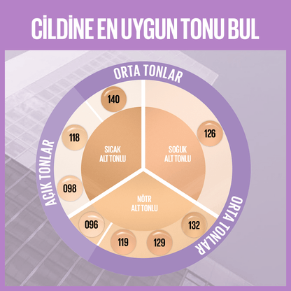 Maybelline New York Super Stay Lumi Matte Fondöten - 96