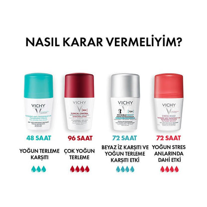 Vichy Terleme Karşıtı Roll-on Deodorant Deodorant Yoğun Terleme 50 ml